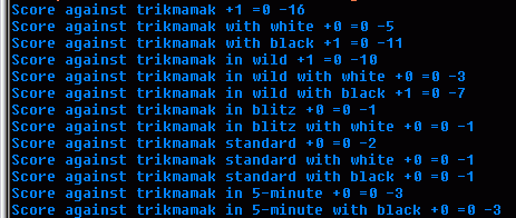 example of output